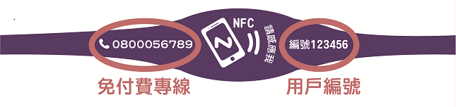 失蹤協尋手環